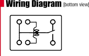 Looking down at the pins as they fac up towards you
